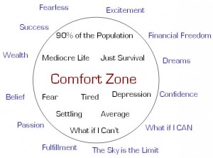 comfort-20zone-small